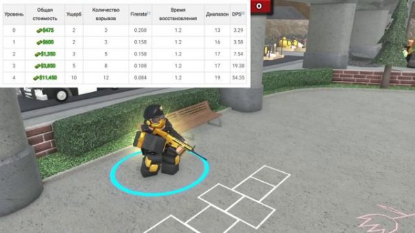 Тир лист голд башен в тдс | tds roblox