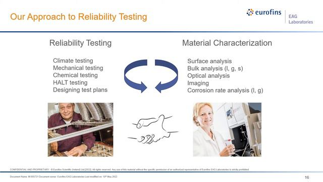 Material Reliability and Characterization in Europe Webinar смотреть онлайн