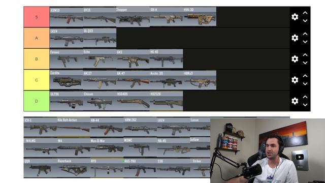 Ranking EVERY GUN in COD Mobile Season 11! смотреть онлайн