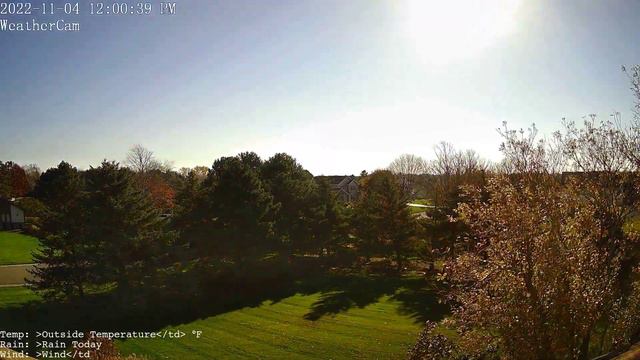 WeatherCam 2022-11-04 смотреть онлайн