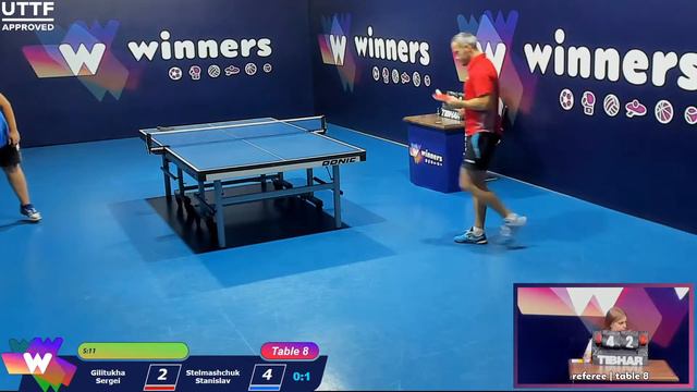 WINners League 27.07.2021 Gilitukha Sergei - Stelmashchuk Stanislav 20:15 смотреть онлайн
