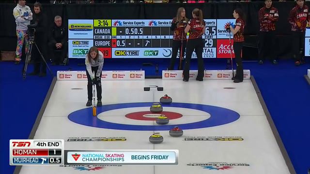 2020 OK TIRE & BKT TIRE - Continental Cup - Skins Game смотреть онлайн