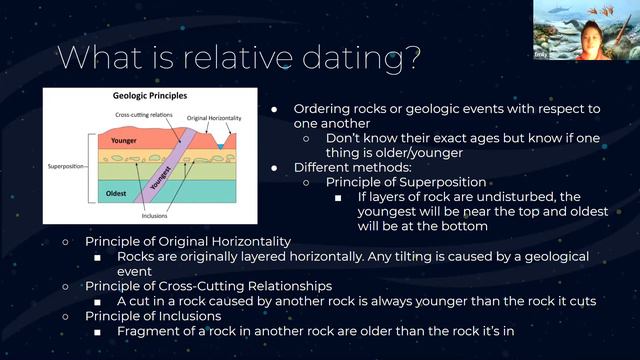 Fossil Formation смотреть онлайн