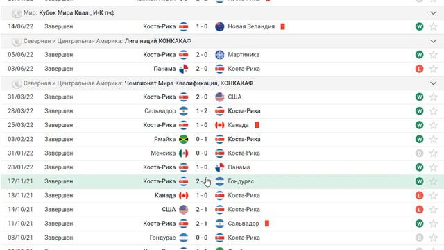 Коста Рика против Японии смотреть онлайн