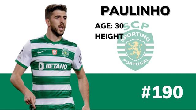 Ranking Top 300 Best Strikers 2022 | Art of Goals | Part 6 смотреть онлайн