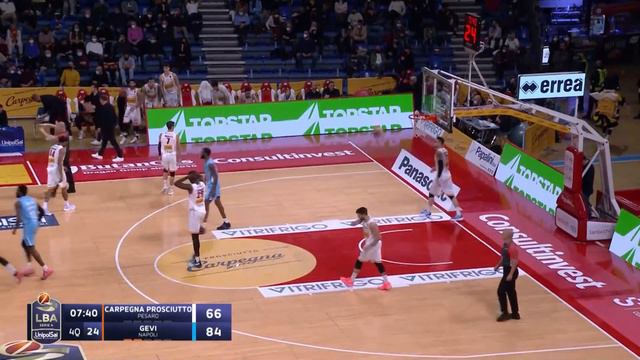 Umana Top Performance: Jeremy Pargo VS Carpegna Prosciutto Pesaro смотреть онлайн