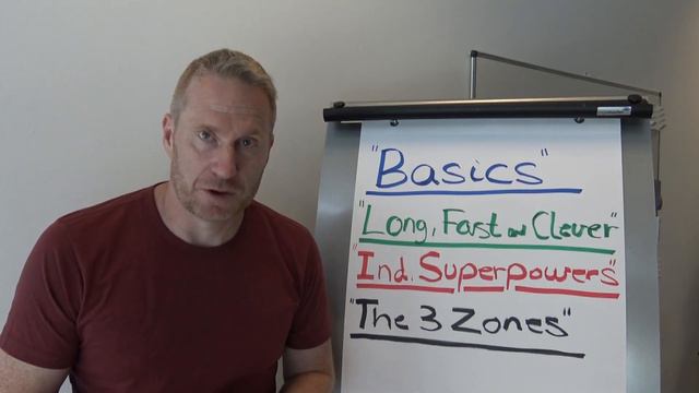 How Thomas Gronnemark Coach his Long, Fast and Clever Throw-in Philosophy смотреть онлайн