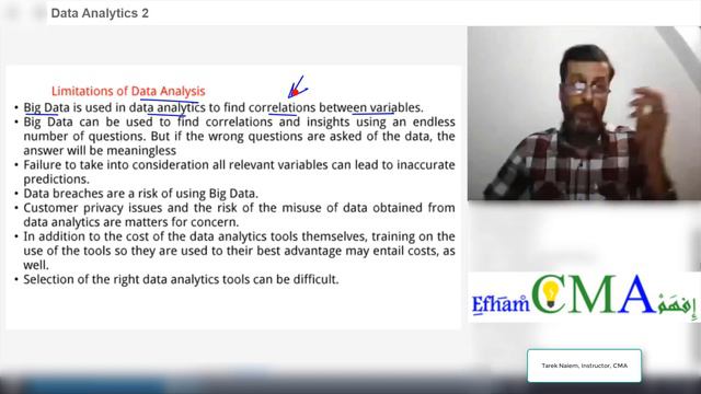 F32/3 Data Analysis Benefits And Limitations