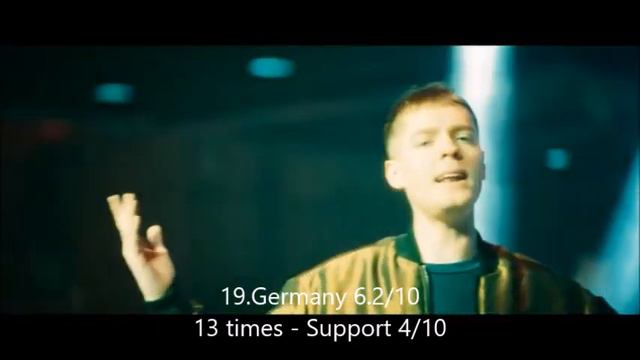 Eurovision Song Contest 2020 My Top 37 With Ratings (Azerbaijan: Samira Efendi - Cleopatra)