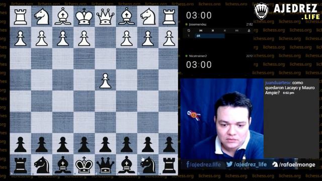 Segunda Copa Centroamérica - Grupo 8: IM Ricardo Urbina (HON) - CM Rubén Ulloa (PAN) смотреть онлайн