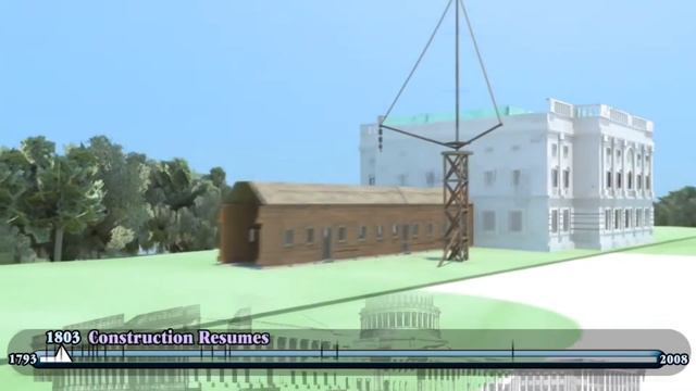 Sunday History Rewind🎥 117th Congress & History of U.S. Capitol🇺🇸