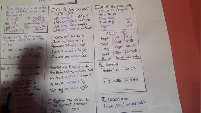 El Verbo To Be (Oraciones Afirmativas)