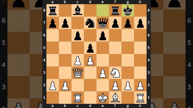 Vassily Smyslov-Ulf Andersson, Tilburg 1984, Result: 1/2-1/2 смотреть онлайн