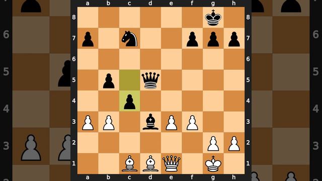 Rudolf Swiderski-Frank Marshall, Nuremberg 1906, Result: 1/2-1/2