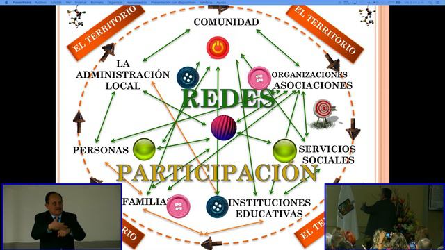 Avances en la Educación Inclusiva - Dr. José Antonio Torres (ESP) смотреть онлайн