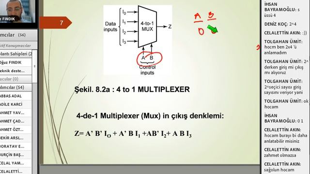 Mikroişlemciler 5 смотреть онлайн