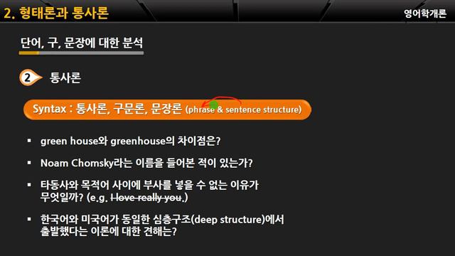 이광희 교수의 영어학개론 (1) 둘러보기 смотреть онлайн
