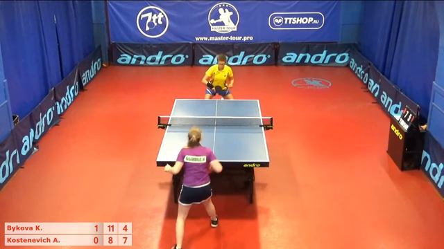 Настольный теннис матч 05082019 7 Быкова Ксения Костеневич Анастасия смотреть онлайн