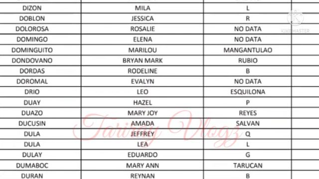 Sap WAITLISTED BENEFICIARIES PAYROLL LIST