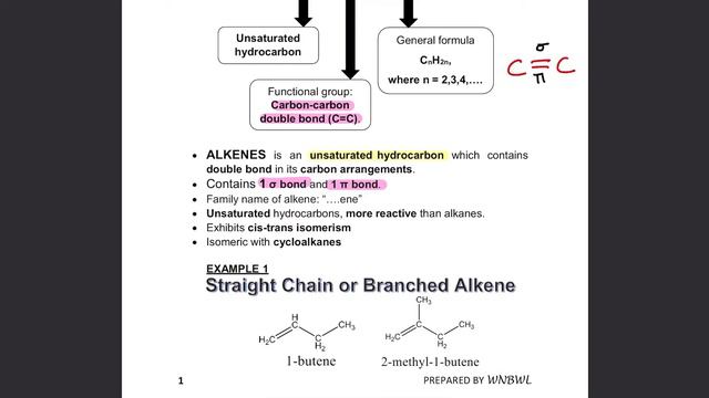 Chapter 3; Alkenes; Structure of Alkenes; Part 1 смотреть онлайн