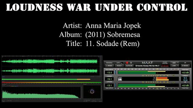Listening Experience - Anna Maria Jopek - (2011) Sobremesa смотреть онлайн