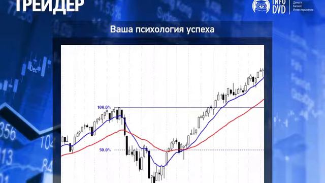 Базовый курс по торговле акциями 6 часть смотреть онлайн