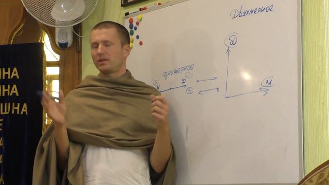 Мукунда Хари прабху - Б.Г. 15.5 (Николаев, 08.10.17)