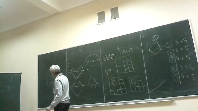 Семинар (Шноль Д.Э.) - Часть 3 смотреть онлайн
