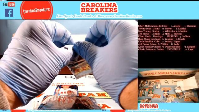 OPENING DAY BASEBALL MIXER - 2021 Inception, Archives Active Signatures + 2020 TC Sapphire UD смотреть онлайн