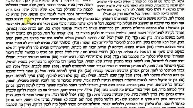 226. Мишна брура, 334:22-24 смотреть онлайн