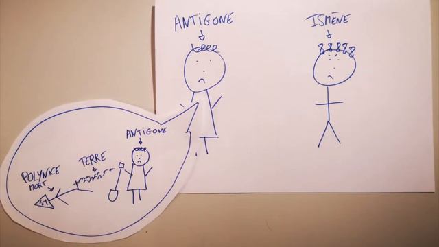 Ptit Résumé d'Antigone : le résumé complet et ultra rapide ! смотреть онлайн