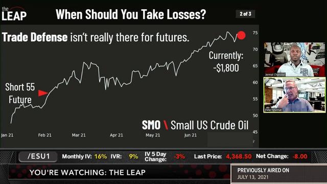 When Should You Take Losses? смотреть онлайн