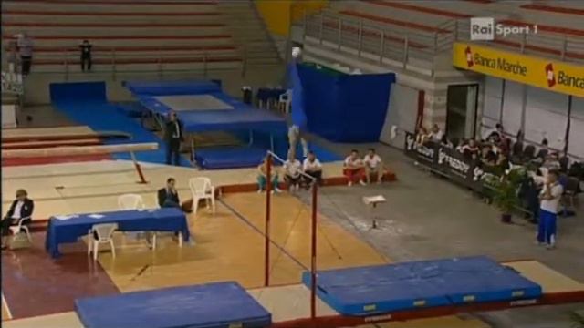 Assoluti2010_Busnari HB.wmv смотреть онлайн