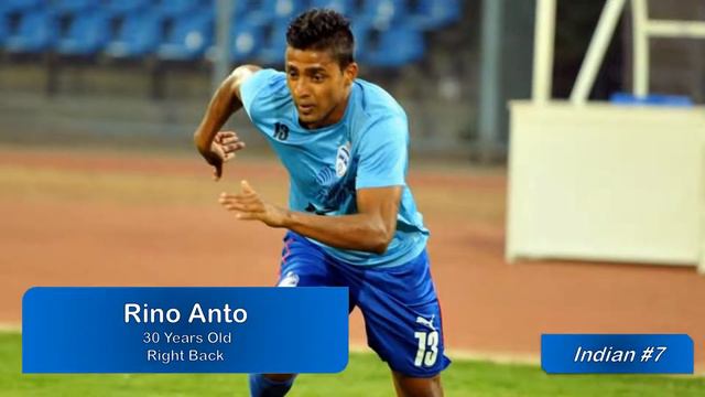 Bengaluru FC Full Squad (Season 5) | All 25 Players (7 Foreign + 18 Indian) | Hero ISL 2018-19 смотреть онлайн