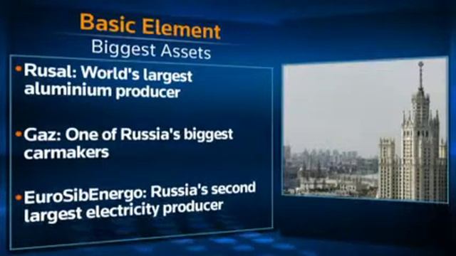 Russian CFO Summit 2010 - interview with Alexander Lukin смотреть онлайн