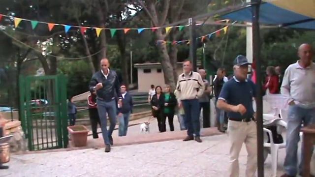 Il compleanno di Ciccolella, candidato a Sindaco di Formia (Anima Popolare) смотреть онлайн