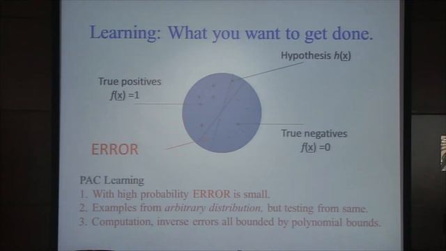 Leslie Valiant: Learning As A Theory Of Everything