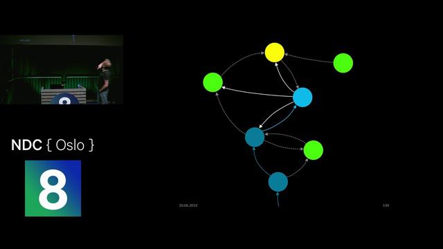 Real world hypermedia at NRK TV - Einar W. Høst смотреть онлайн