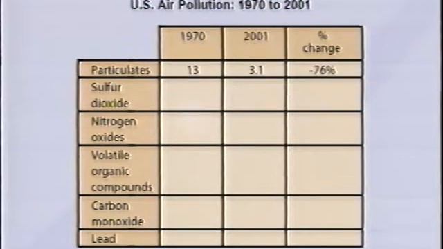 VTS 12 1 смотреть онлайн