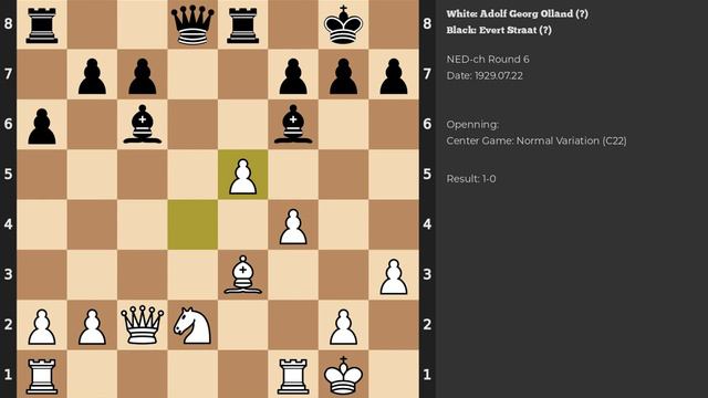 Adolf Georg Olland - Evert Straat | Center Game: Normal Variation | 1929 смотреть онлайн