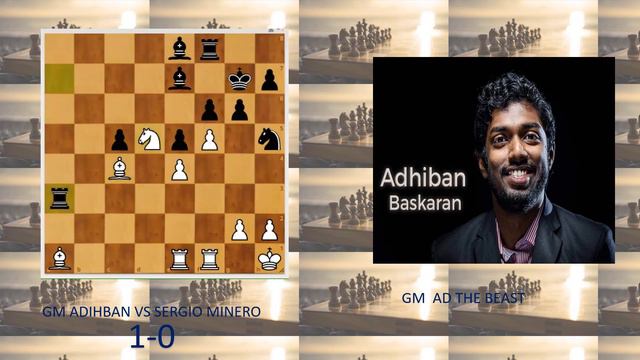 GM Baskaran Adhiban Vs Sergio Minero Pineda ( Baku Olympiad 2016)