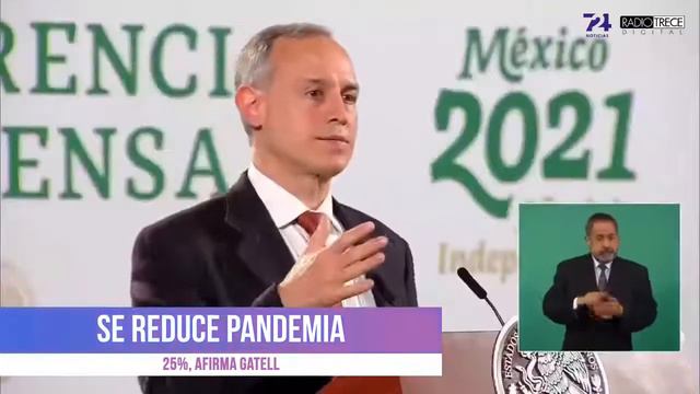 Siete24 Noticias Con José Luis Arévalo En Radio 13 Digital | Martes 21 De Septiembre Del 2021