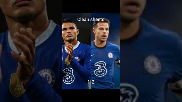 Silva vs azpilicueta смотреть онлайн