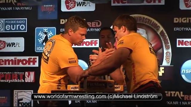 Final - John Brzenk Vs. Denis Cyplenkov - Nemiroff 2008 - World Of Armwrestling.com