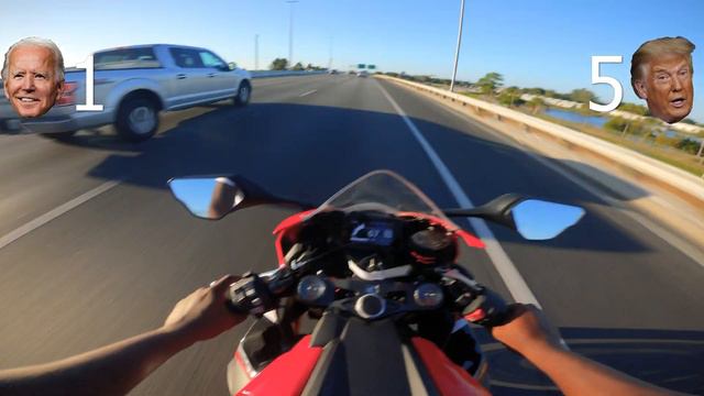 | ASKING STRANGERS WHO THEY ARE VOTED FOR L CBR1000RR | Motovlog
