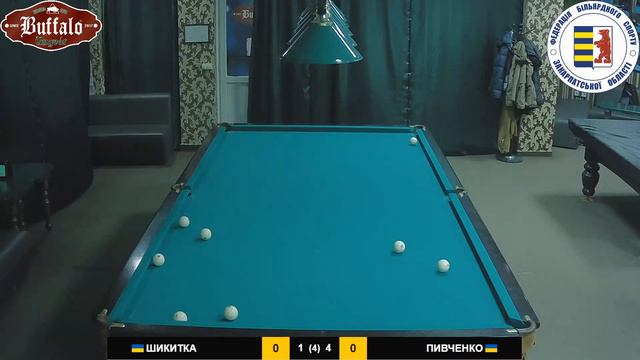 Buffalo Ungvar Cup. 1/2 фiналу. Шикитка - Пiвченко смотреть онлайн