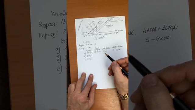 Renessans life смотреть онлайн