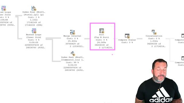 39 - A Little About FORCESEEK Hints In SQL Server смотреть онлайн