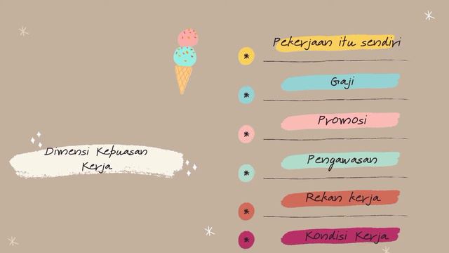 Teori Penyesuaian Kerja ( Work Adjusment Theory) смотреть онлайн