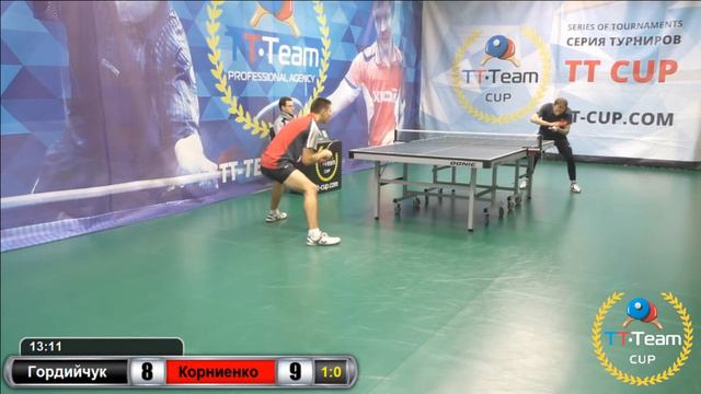 Гордийчук - Корниенко. 9 января 2017. TT Cup смотреть онлайн